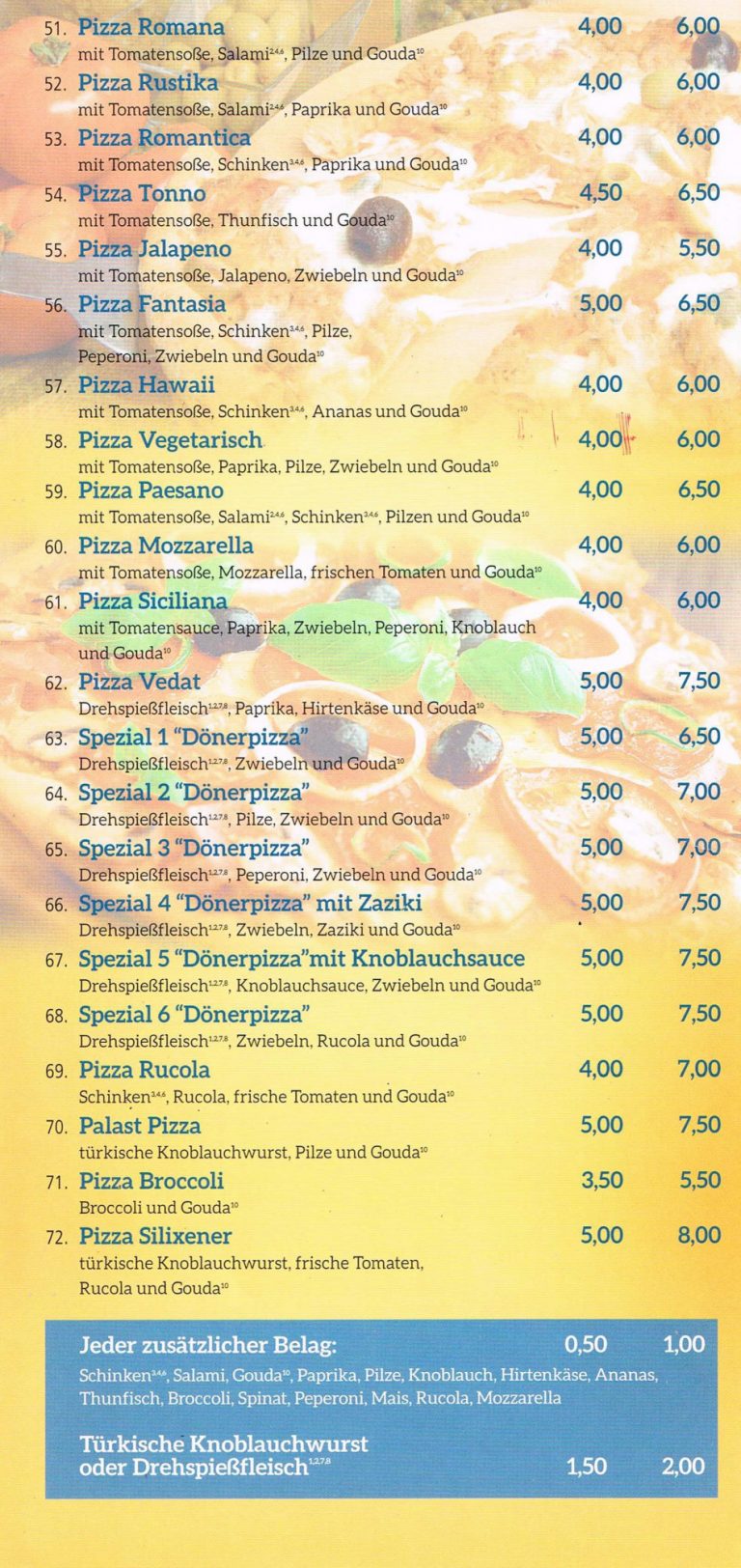 Silixen_Unternehmen_Döner Pizza Palast_Speisekarte_5 – EXTERdigiTAL